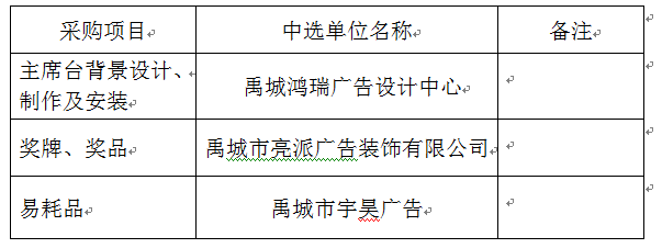b31c893e01ea03a4bdef40a5511d816