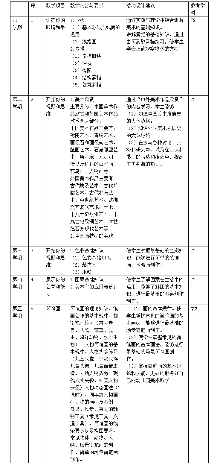 禹城市职业教育中心学校网站3334